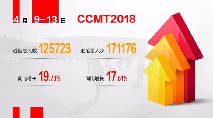 高端拉床,專用機床,內(nèi)拉床,外拉床,數(shù)控機床,自動化生產(chǎn)線,工業(yè)機器人,拉床,拉刀,自動化 高端拉床,專用機床,內(nèi)拉床,外拉床,數(shù)控機床,自動化生產(chǎn)線,工業(yè)機器人,拉床,拉刀,自動化