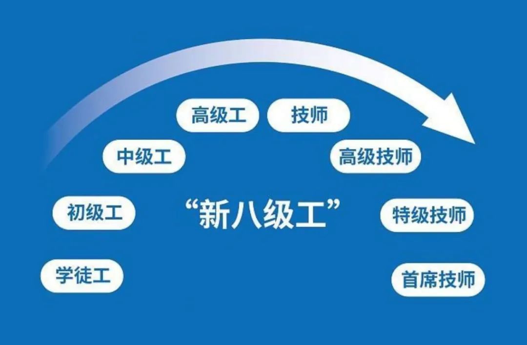 拉床,拉刀,自動化,高端拉床,專用機(jī)床,內(nèi)拉床,外拉床,數(shù)控機(jī)床,自動化生產(chǎn)線,工業(yè)機(jī)器人