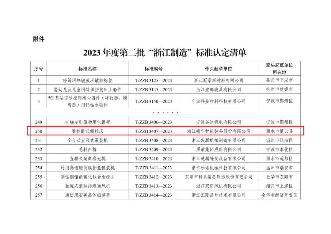 1703839685131208.jpg 1703839685131208.jpg